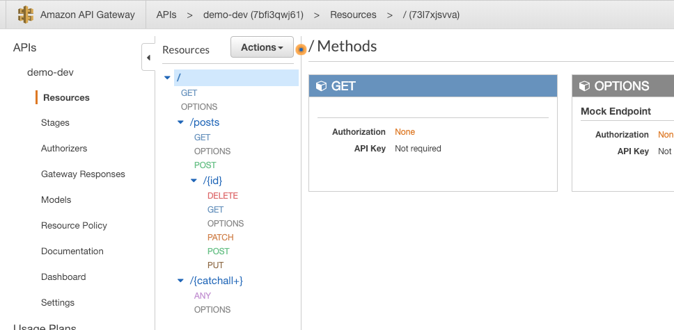 You’ll also be able to see the API Gateway resources.