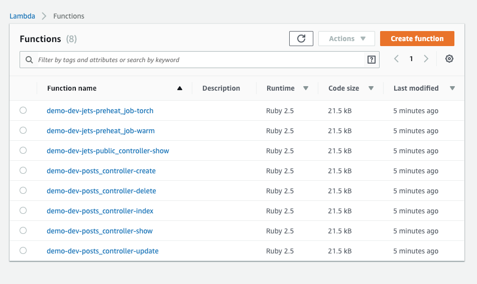 You’ll be able to see the Lambda functions.